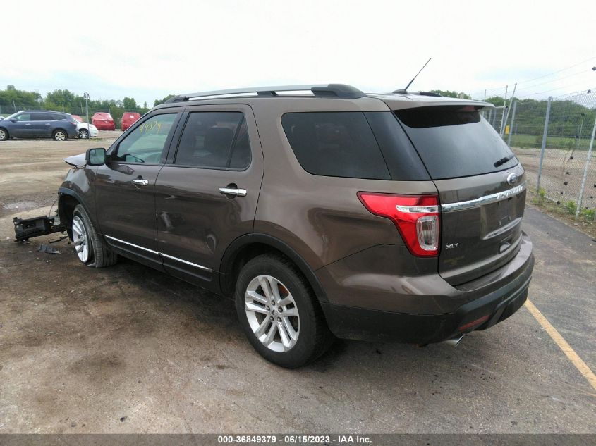 2015 FORD EXPLORER XLT - 1FM5K8D85FGB08575