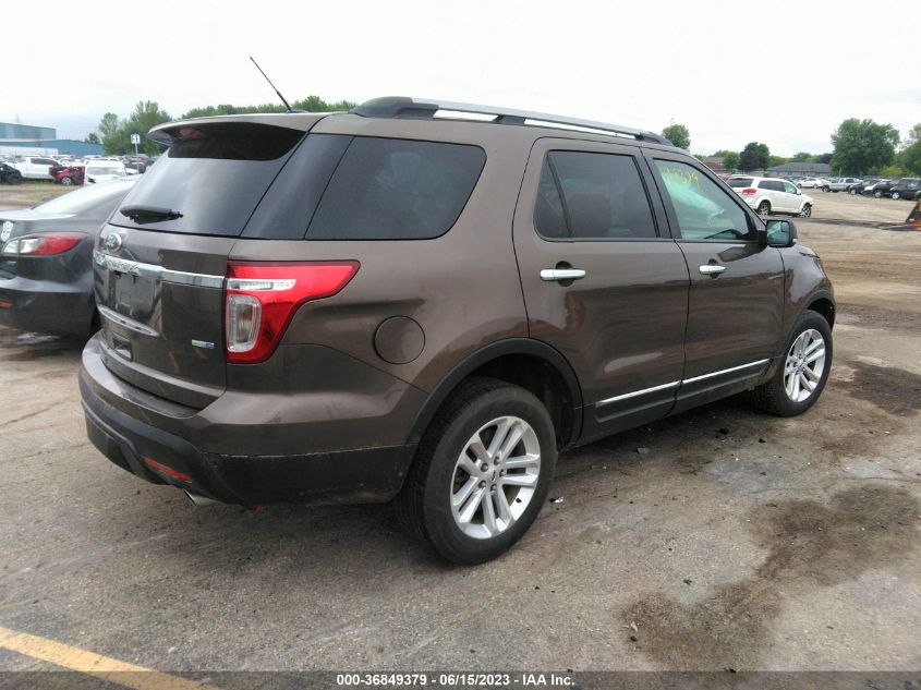 2015 FORD EXPLORER XLT - 1FM5K8D85FGB08575