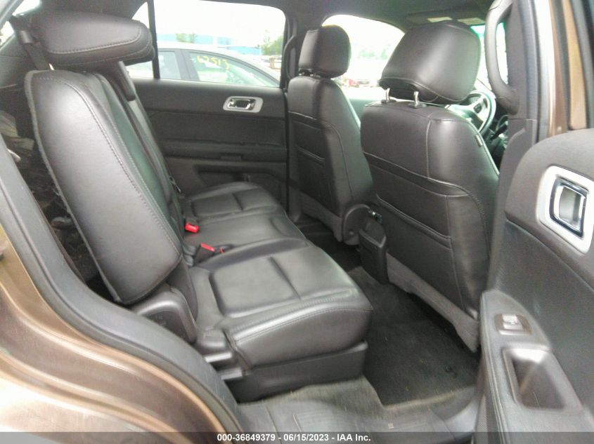 2015 FORD EXPLORER XLT - 1FM5K8D85FGB08575