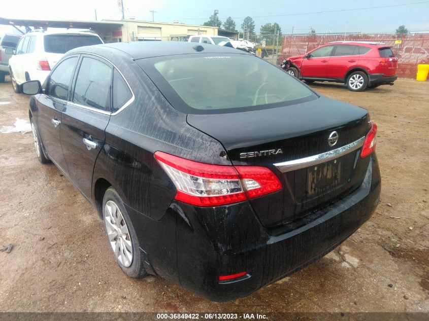 2015 NISSAN SENTRA SV - 3N1AB7AP0FL670861