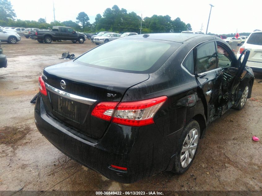 2015 NISSAN SENTRA SV - 3N1AB7AP0FL670861