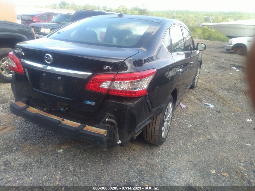 2014 NISSAN SENTRA SV - 3N1AB7AP8EY303224