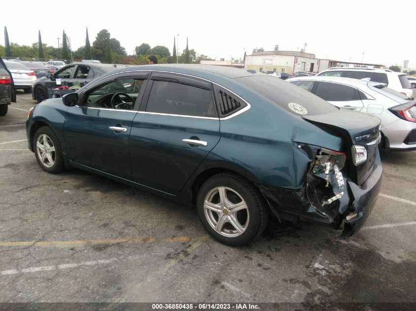 2015 NISSAN SENTRA SV - 3N1AB7AP8FY231006