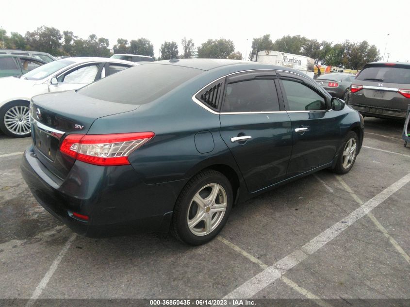 2015 NISSAN SENTRA SV - 3N1AB7AP8FY231006