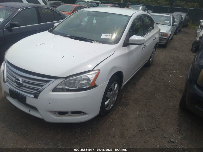 2015 NISSAN SENTRA SR/SL/S/SV/FE+ S - 3N1AB7AP7FY257841