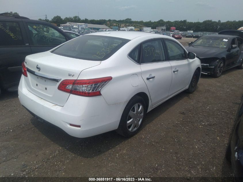 2015 NISSAN SENTRA SR/SL/S/SV/FE+ S - 3N1AB7AP7FY257841