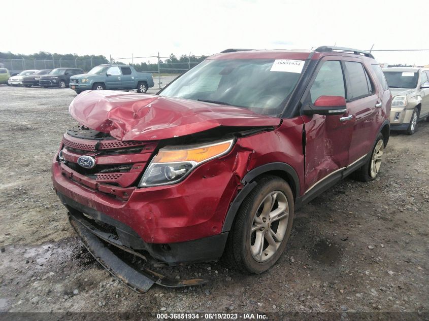 2015 FORD EXPLORER LIMITED - 1FM5K7F84FGC01949