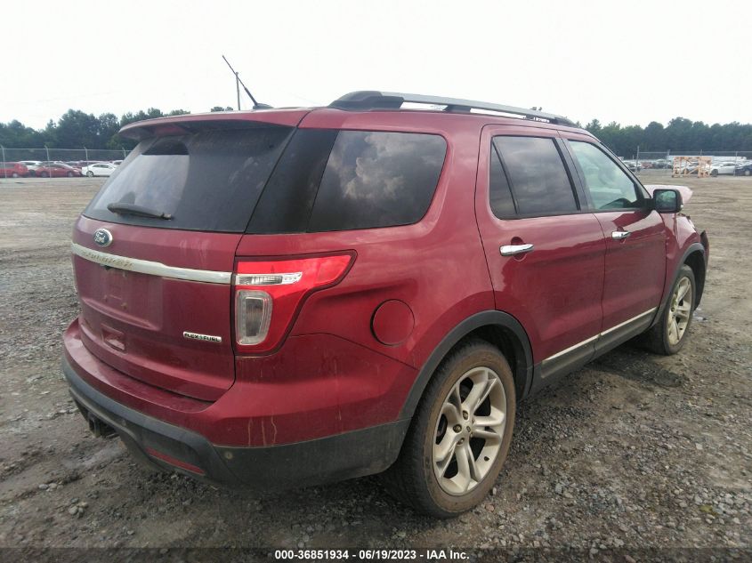2015 FORD EXPLORER LIMITED - 1FM5K7F84FGC01949
