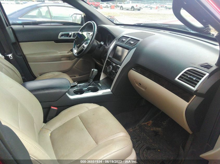2015 FORD EXPLORER LIMITED - 1FM5K7F84FGC01949