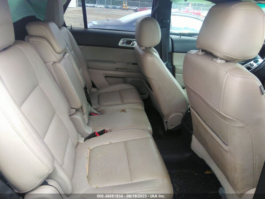 2015 FORD EXPLORER LIMITED - 1FM5K7F84FGC01949