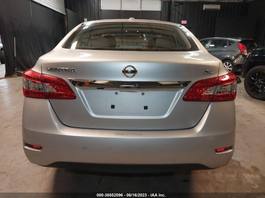 2015 NISSAN SENTRA SL - 3N1AB7AP5FY307197
