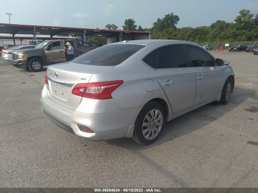2016 NISSAN SENTRA SV - 3N1AB7APXGL684431