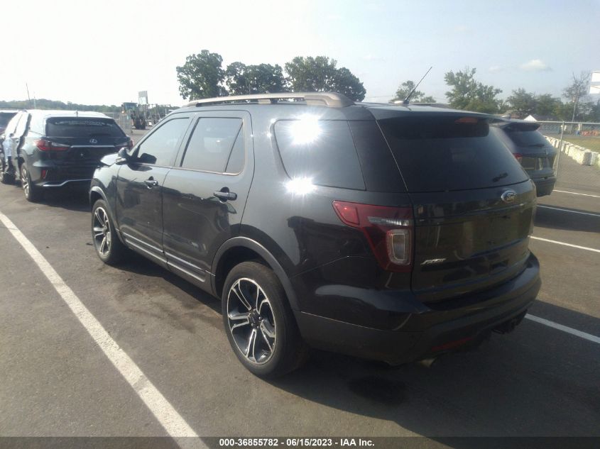 2015 FORD EXPLORER SPORT - 1FM5K8GT8FGA90671