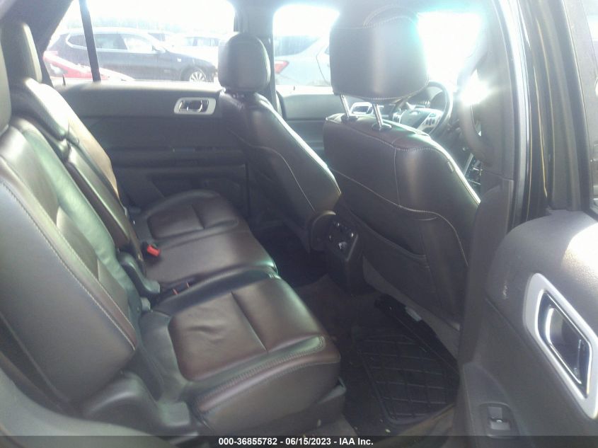 2015 FORD EXPLORER SPORT - 1FM5K8GT8FGA90671