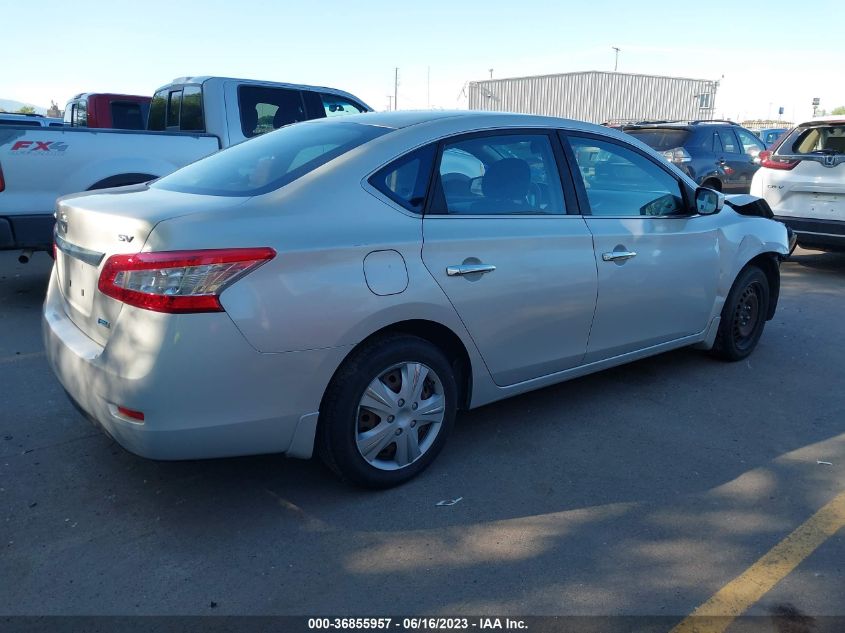 2014 NISSAN SENTRA SV - 1N4AB7APXEN851550