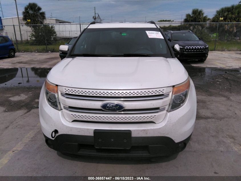 2014 FORD EXPLORER LIMITED - 1FM5K8F81EGA11661