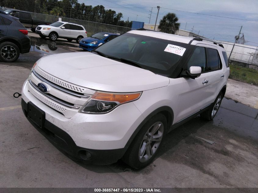 2014 FORD EXPLORER LIMITED - 1FM5K8F81EGA11661