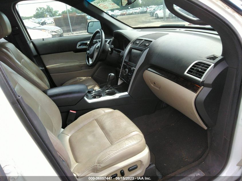 2014 FORD EXPLORER LIMITED - 1FM5K8F81EGA11661