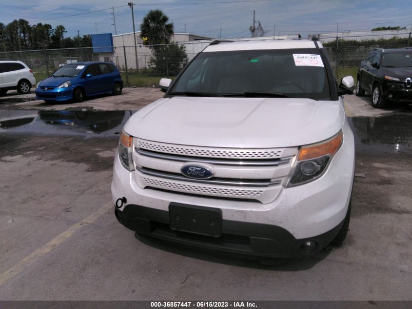 2014 FORD EXPLORER LIMITED - 1FM5K8F81EGA11661