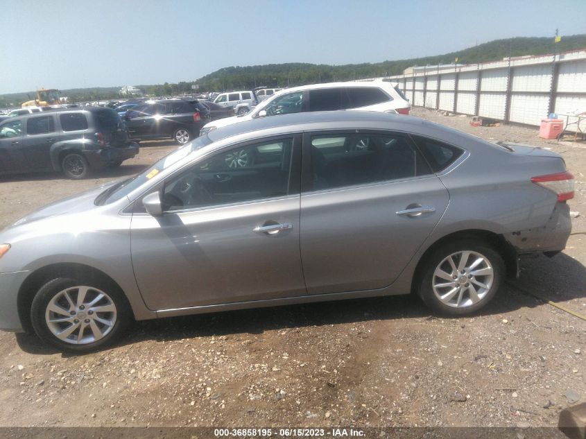 2013 NISSAN SENTRA SV - 3N1AB7AP0DL713852