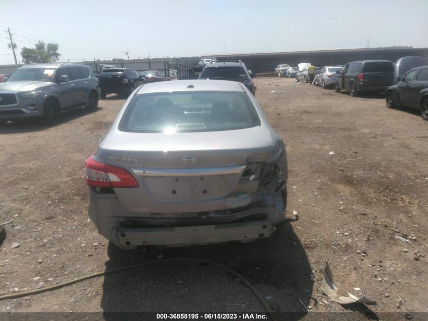 2013 NISSAN SENTRA SV - 3N1AB7AP0DL713852