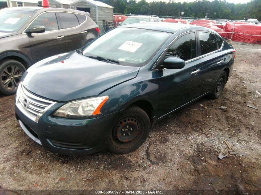 2015 NISSAN SENTRA SV - 3N1AB7AP5FL690054