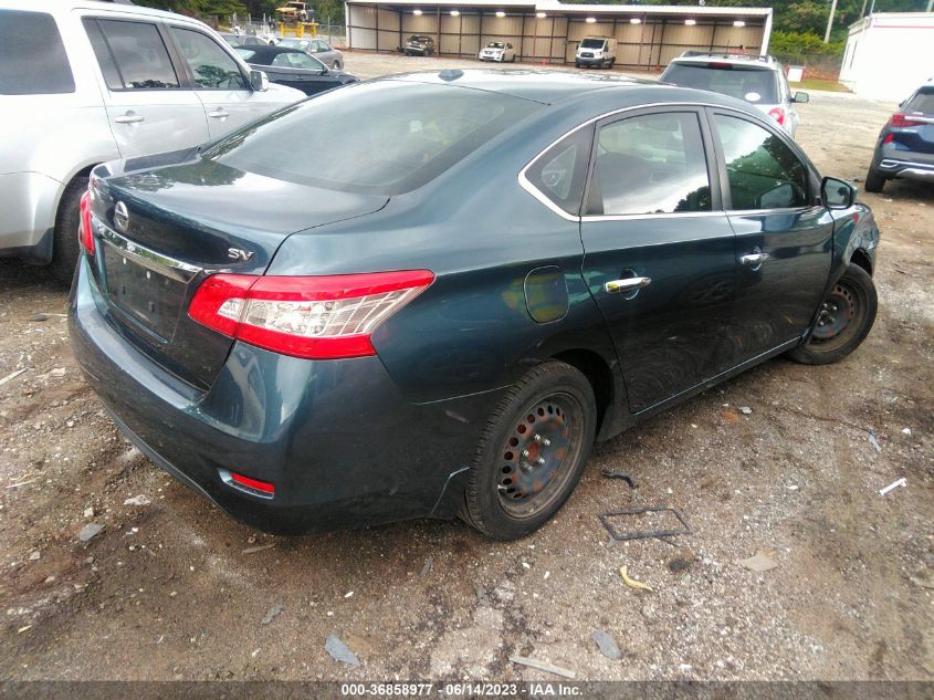 2015 NISSAN SENTRA SV - 3N1AB7AP5FL690054