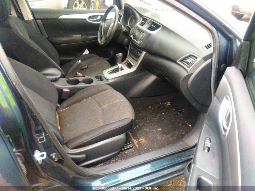 2015 NISSAN SENTRA SV - 3N1AB7AP5FL690054