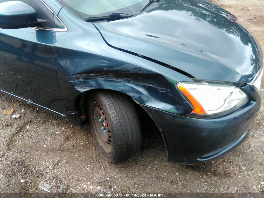 2015 NISSAN SENTRA SV - 3N1AB7AP5FL690054