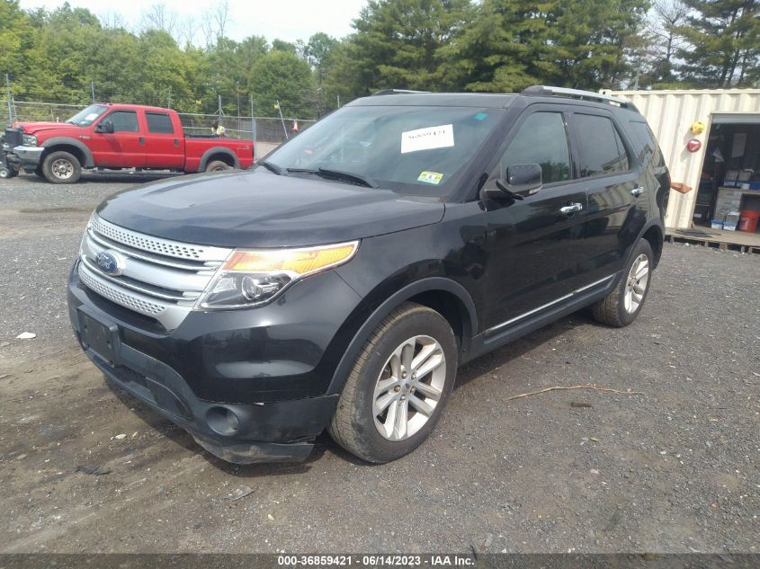2013 FORD EXPLORER XLT - 1FM5K8D86DGC66825