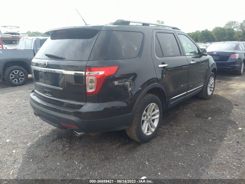 2013 FORD EXPLORER XLT - 1FM5K8D86DGC66825