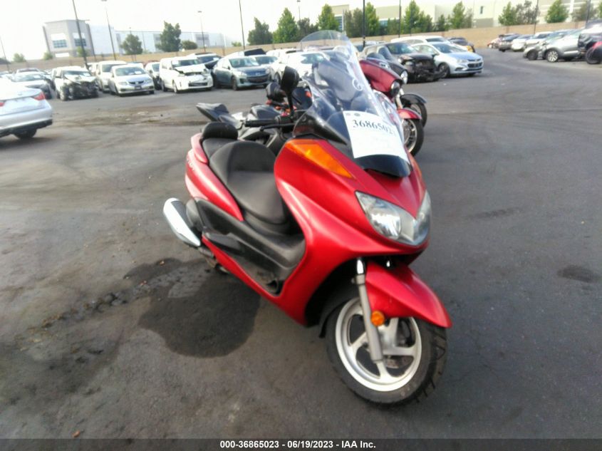 2014 YAMAHA YP400 - JYASH03Y2EA010948