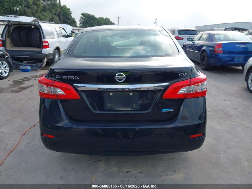 2013 NISSAN SENTRA SV - 1N4AB7AP6DN905571