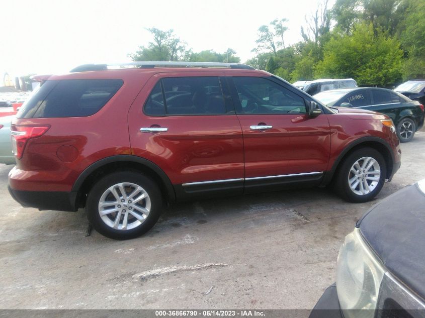 2014 FORD EXPLORER XLT - 1FM5K7D88EGA44718