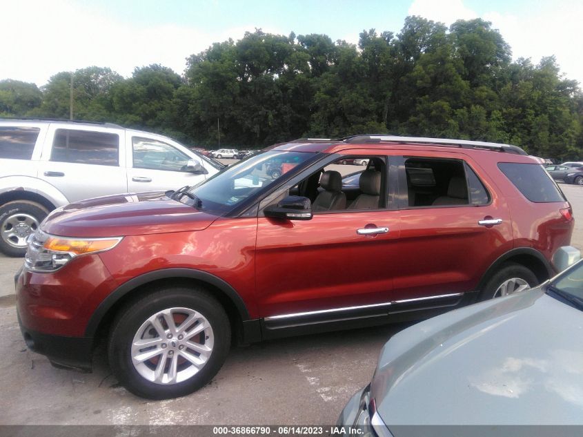 2014 FORD EXPLORER XLT - 1FM5K7D88EGA44718