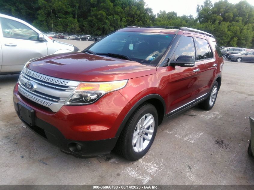2014 FORD EXPLORER XLT - 1FM5K7D88EGA44718