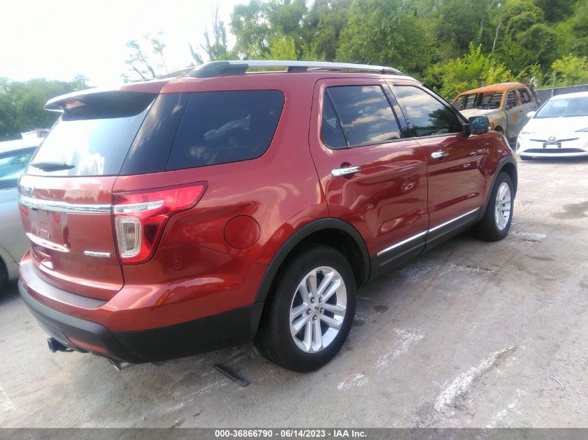 2014 FORD EXPLORER XLT - 1FM5K7D88EGA44718