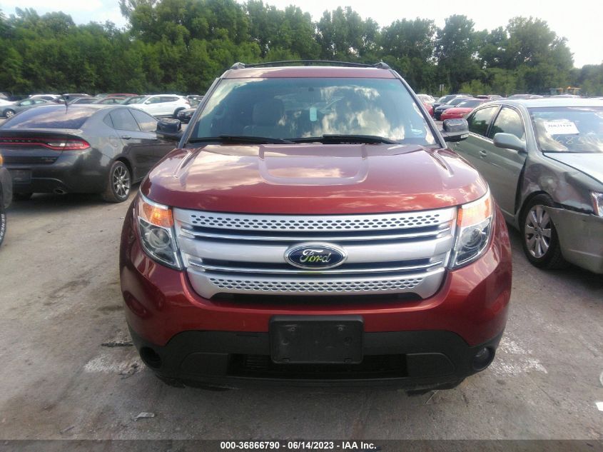2014 FORD EXPLORER XLT - 1FM5K7D88EGA44718