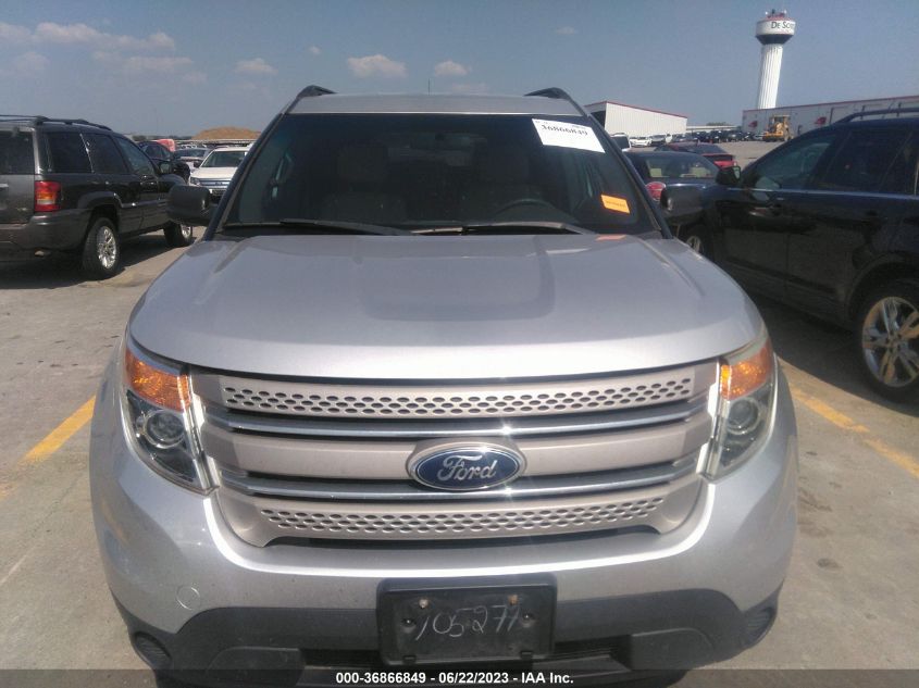 2014 FORD EXPLORER BASE - 1FM5K8B89EGC38506