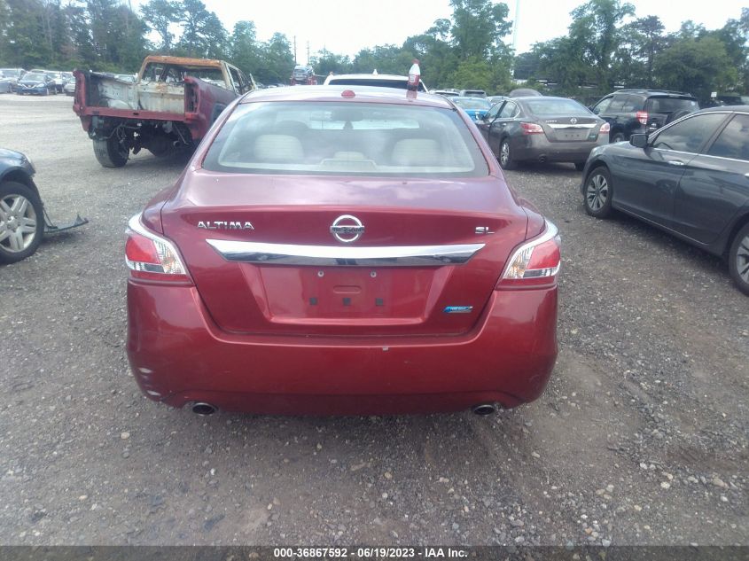 2013 NISSAN ALTIMA 2.5 SL - 1N4AL3AP2DC112673