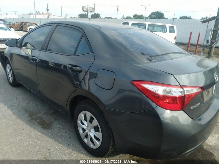 2015 TOYOTA COROLLA L/LE/LE PLS/PRM/S/S PLS - 5YFBURHE3FP305413