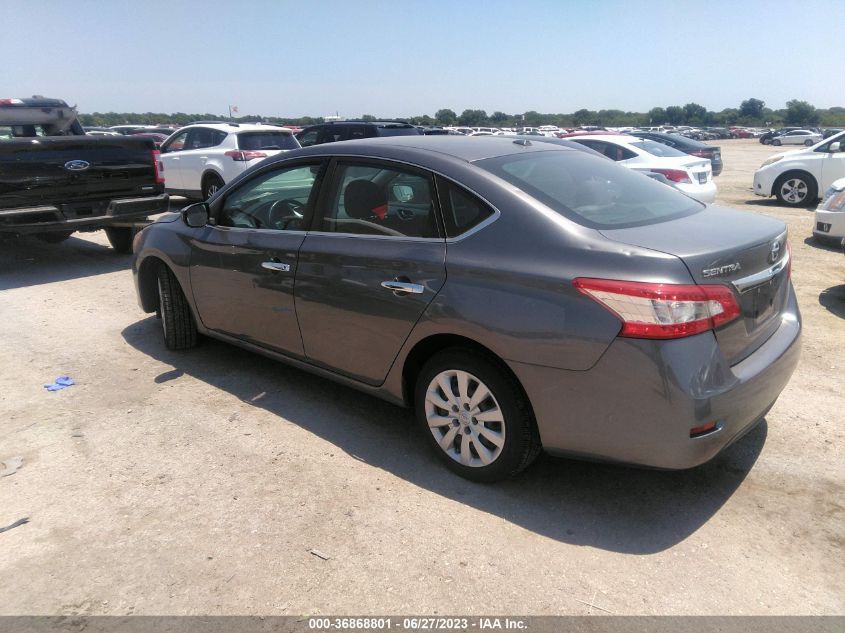 2015 NISSAN SENTRA S/SV/SR/SL - 3N1AB7AP4FY352843