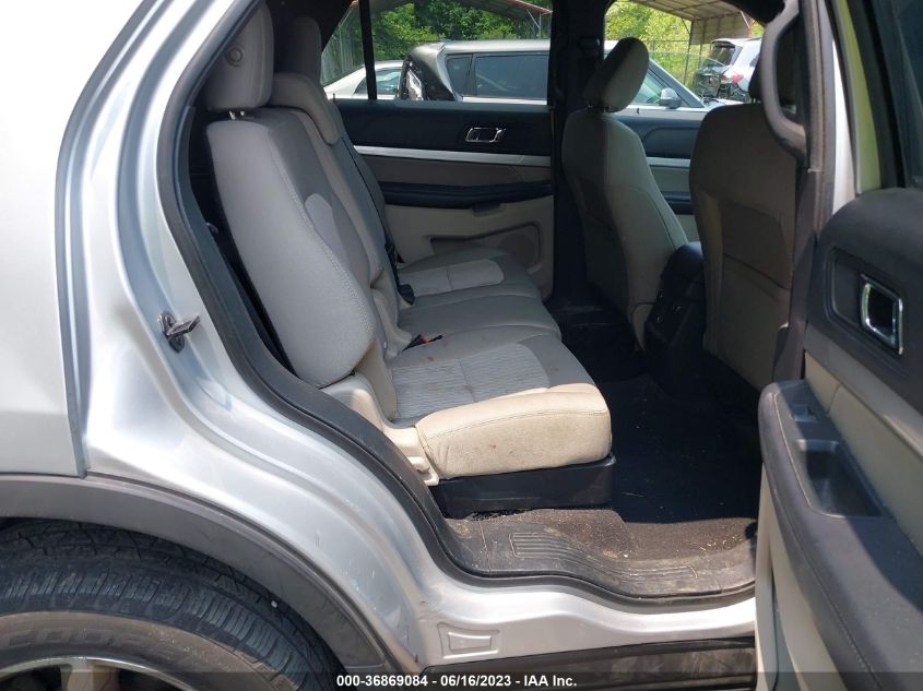 2018 FORD EXPLORER - 1FM5K8BH7JGC52205