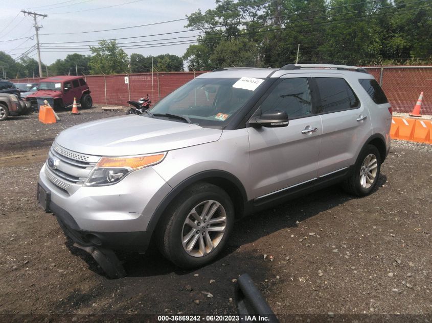2013 FORD EXPLORER XLT - 1FM5K8D8XDGC03954