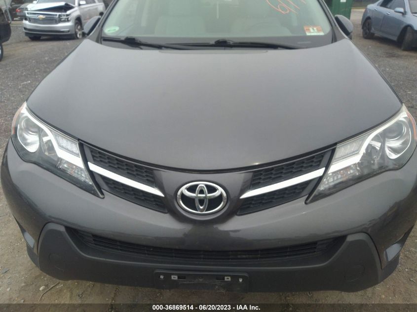 2015 TOYOTA RAV4 LIMITED - 2T3DFREV9FW407179