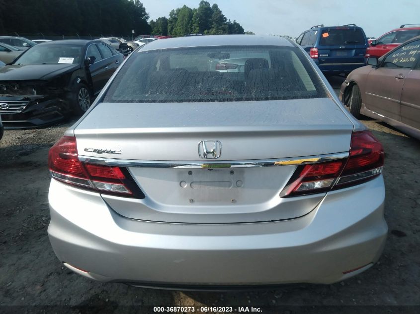 2015 HONDA CIVIC SEDAN SE - 19XFB2F79FE254309