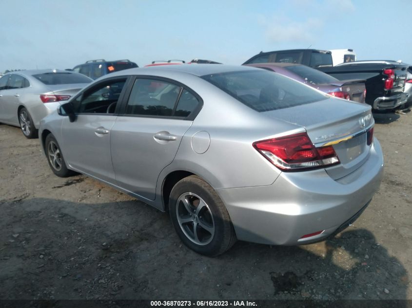 2015 HONDA CIVIC SEDAN SE - 19XFB2F79FE254309