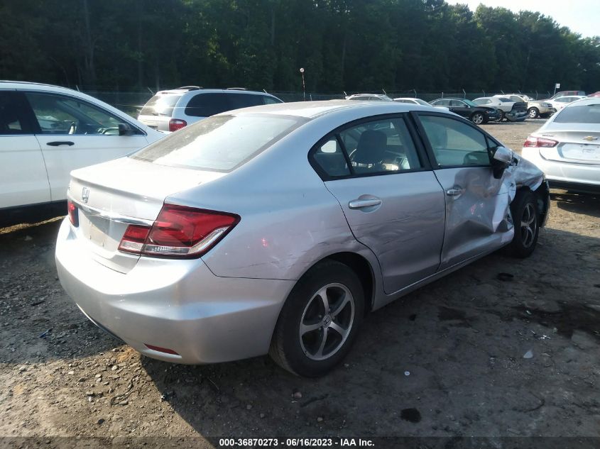 2015 HONDA CIVIC SEDAN SE - 19XFB2F79FE254309