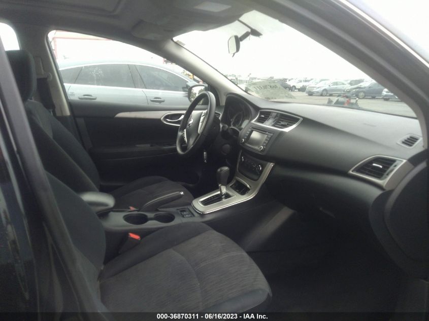 2015 NISSAN SENTRA SV - 3N1AB7AP9FY370075