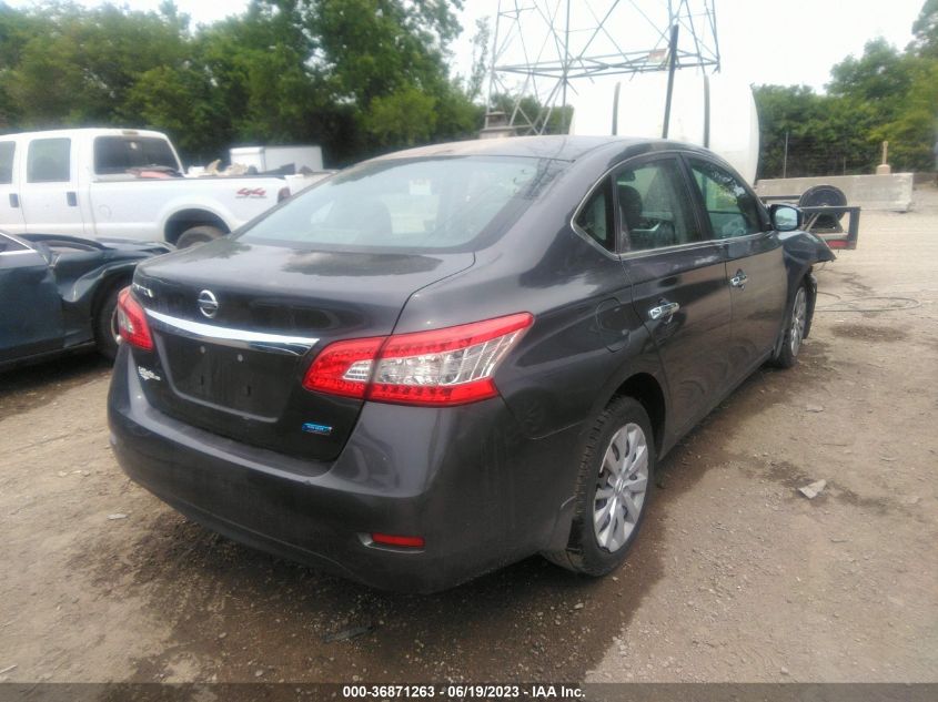 2013 NISSAN SENTRA S - 3N1AB7AP5DL789423